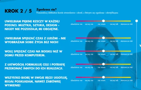 test predyspozycji zawodowych