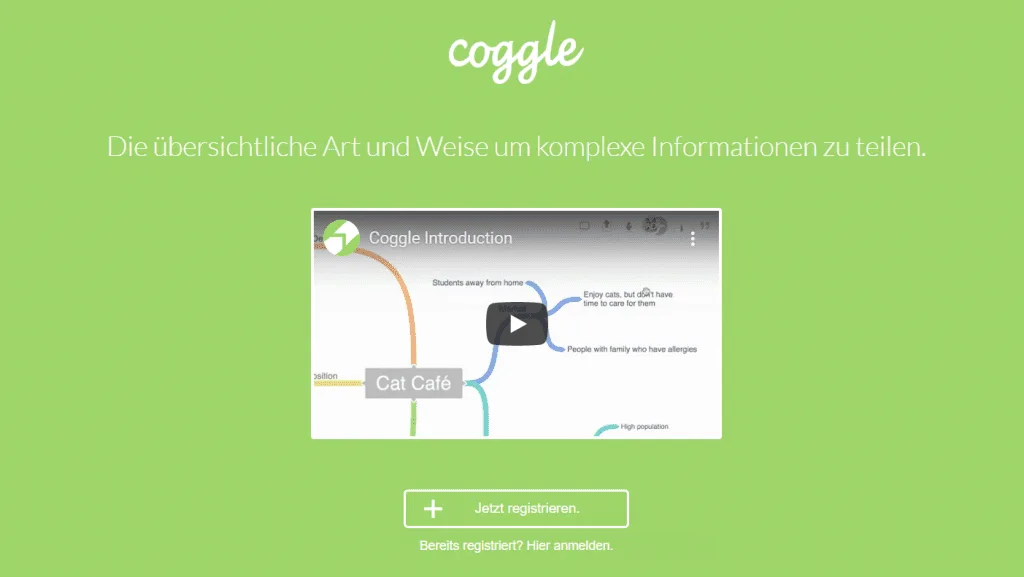 coggle.it